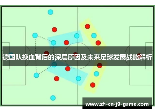 德国队换血背后的深层原因及未来足球发展战略解析