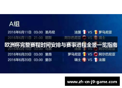 欧洲杯完整赛程时间安排与赛事进程全景一览指南