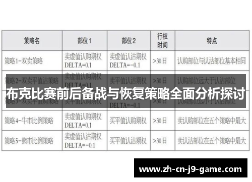 布克比赛前后备战与恢复策略全面分析探讨
