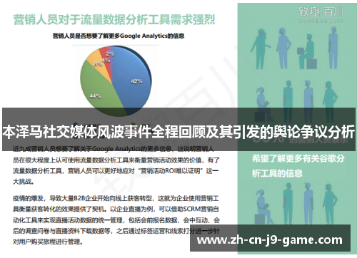 本泽马社交媒体风波事件全程回顾及其引发的舆论争议分析
