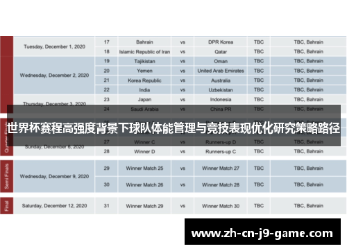 世界杯赛程高强度背景下球队体能管理与竞技表现优化研究策略路径