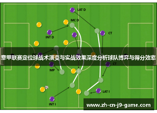 意甲联赛定位球战术演变与实战效果深度分析球队博弈与得分效率