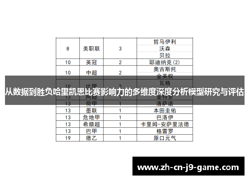 从数据到胜负哈里凯恩比赛影响力的多维度深度分析模型研究与评估